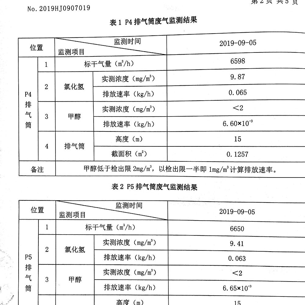 检验报告