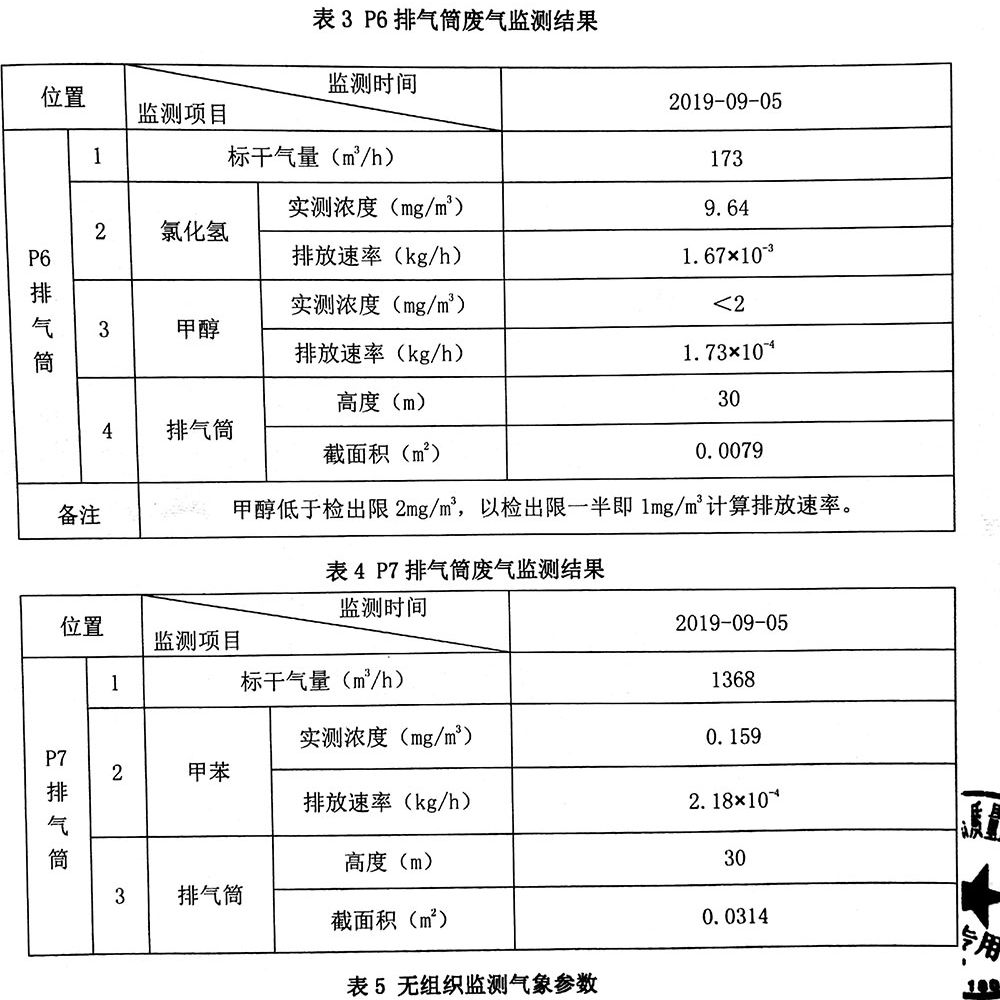 检验报告