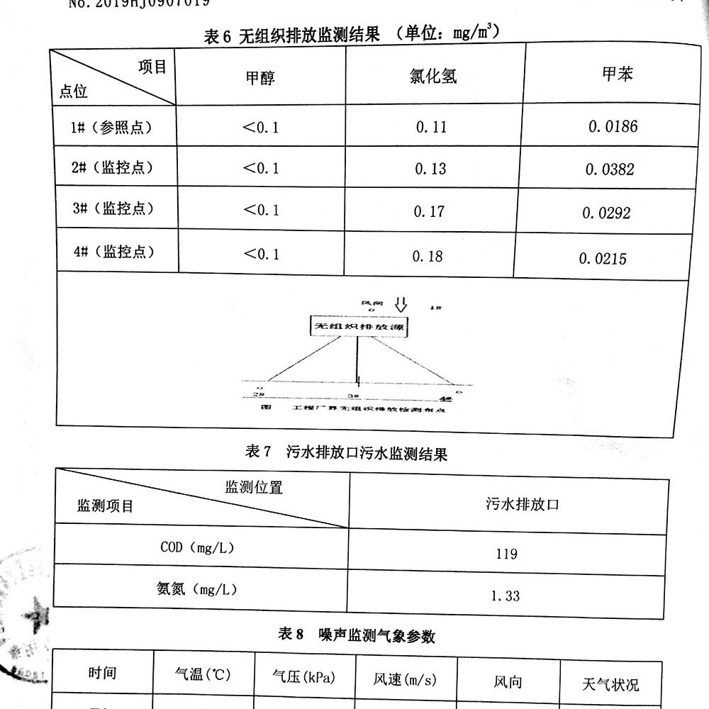 检验报告