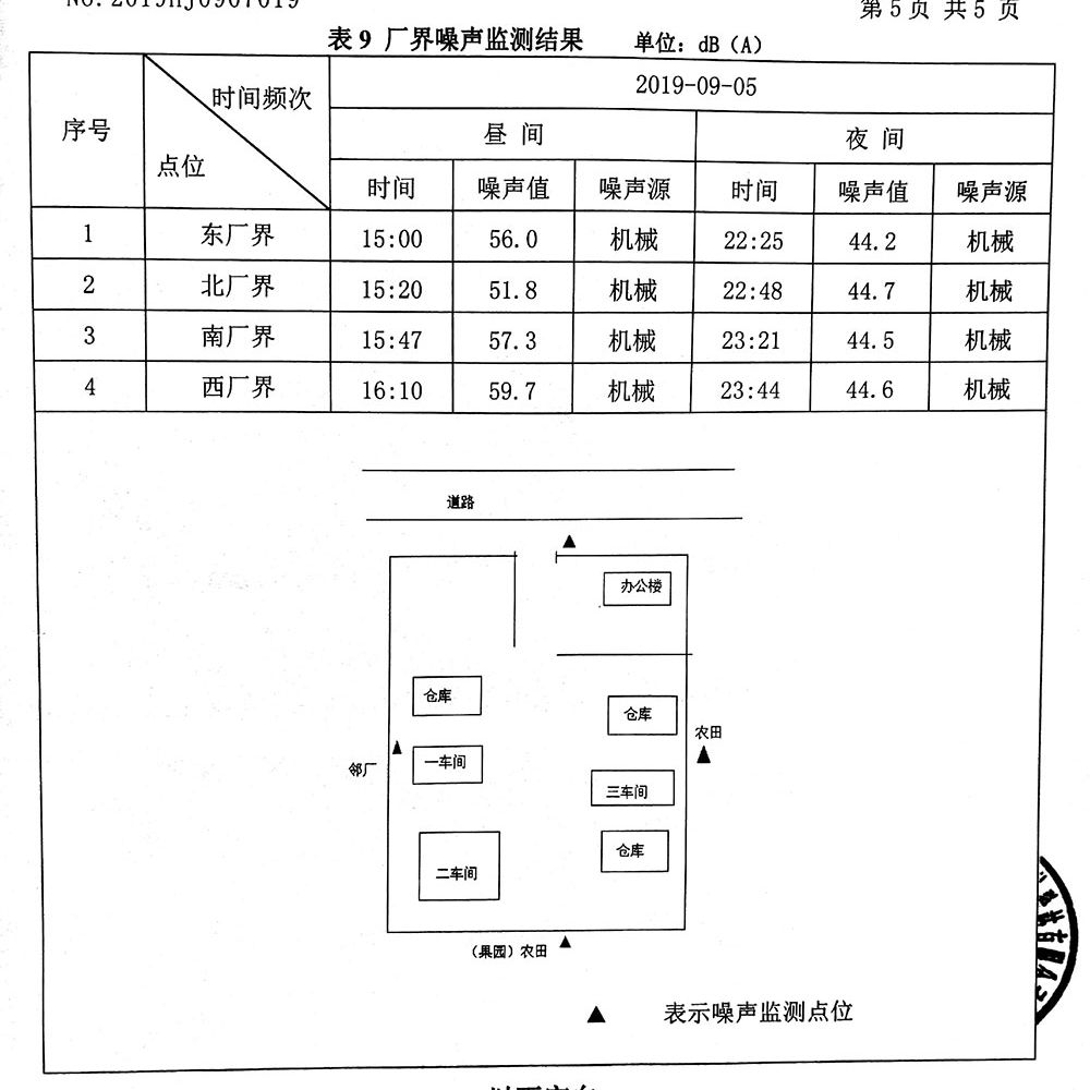 检验报告